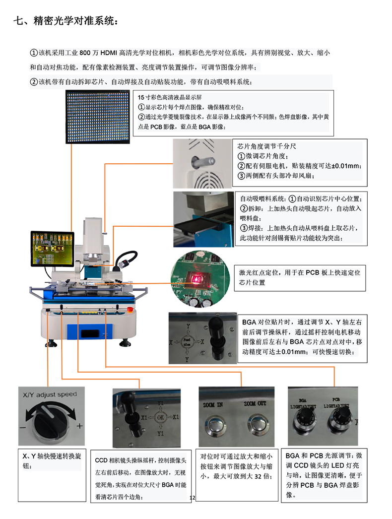 BGA返修臺800介紹切片_07.jpg